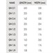 Lot de 10 bacs GN1/4 Vogue