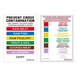 Set de 7 planches à découper basse densité Hygiplas épaisseur 10mm avec support et poster